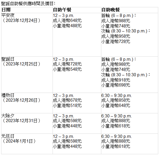 千禧新世界香港酒店CaféEast圣誕自助餐原價及優(yōu)惠。
