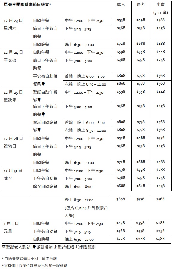 馬哥孛羅香港酒店咖啡廳圣誕自助餐優(yōu)惠：于11月30日前提前預訂12月24日、25日和31日的節(jié)日自助餐，以及繳付全費，可享85折早鳥優(yōu)惠。