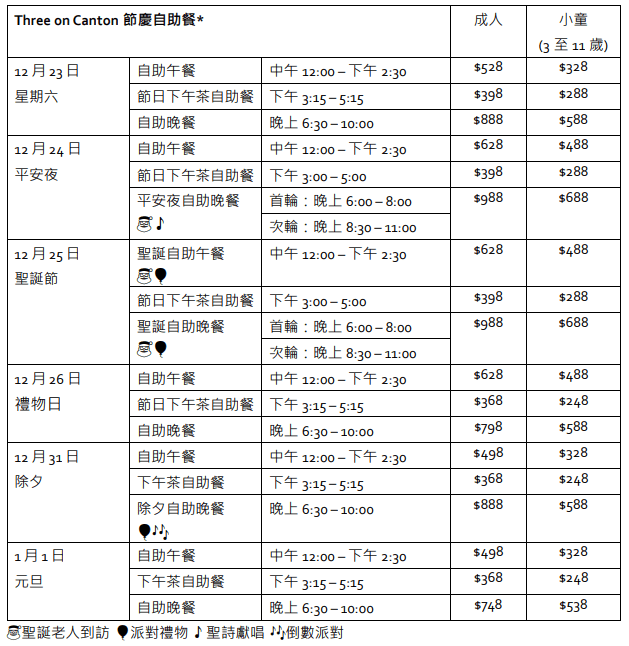 港威酒店—Three on Canton圣誕自助餐優(yōu)惠：于11月30日前提前預訂12月24日、25日和31日的節(jié)日自助餐，以及繳付全費，可享85折早鳥優(yōu)惠。