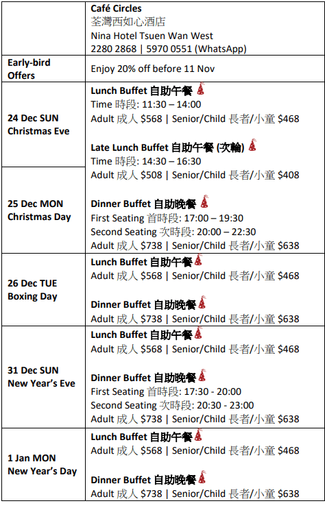 荃灣西如心酒店—Café Circles—早鳥優(yōu)惠：于12月10日之前預訂節(jié)日自助餐，可享高達75折優(yōu)惠