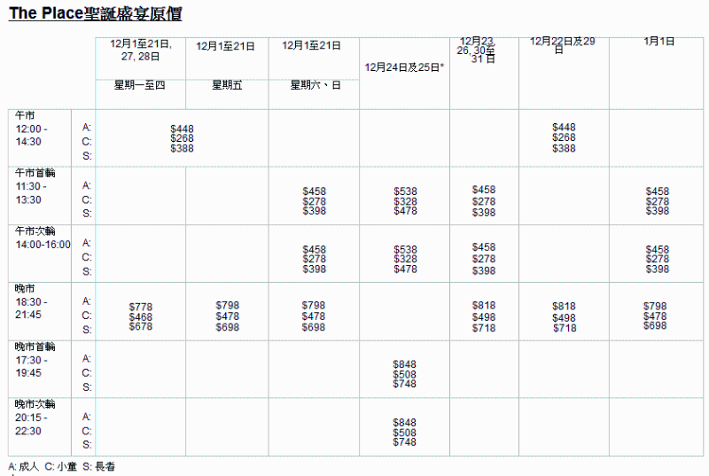 香港康德思酒店—The Place，早鳥優(yōu)惠：于12月15日或之前，在酒店網(wǎng)店預訂指定日期的自助餐并繳付全數(shù)，可享85折優(yōu)惠。