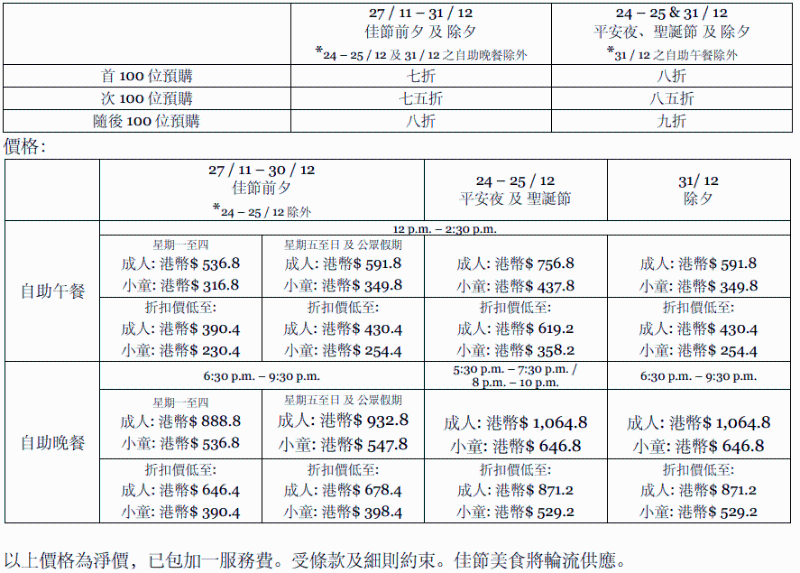香港萬麗海景酒店—萬麗咖啡—早鳥優(yōu)惠：萬麗網(wǎng)上商店設指定限額的預訂優(yōu)惠，最高可享7折優(yōu)惠。