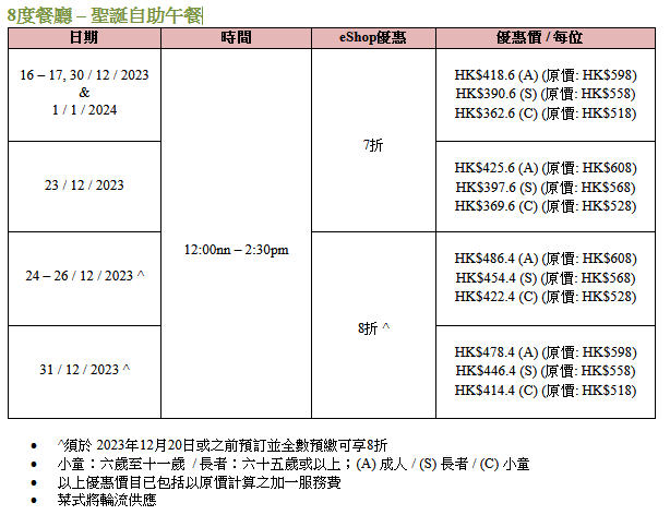 8度海逸酒店—8度餐廳—圣誕自助午餐
