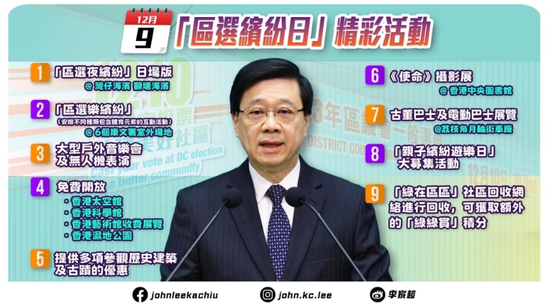 李家超宣布投票日前一天，即12月9日將舉行“區(qū)選繽紛日”。 李家超F(xiàn)B圖片