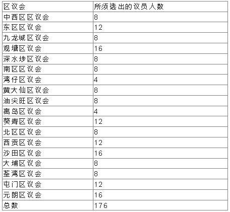 微信截圖_20231209102629