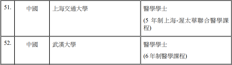 武漢大學