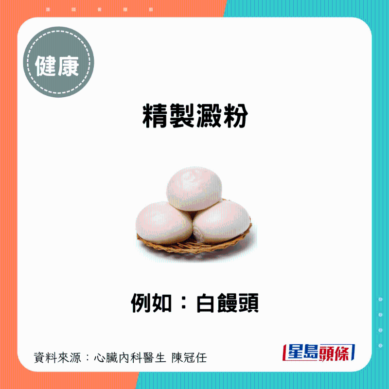 白饅頭