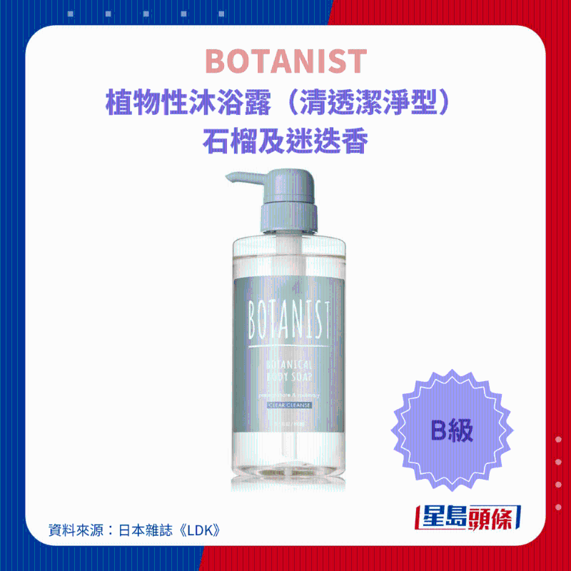 BOTANIST 植物性沐浴露（清透潔淨(jìng)型） 石榴及迷迭香