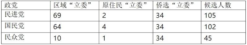 微信截圖_20240110154139