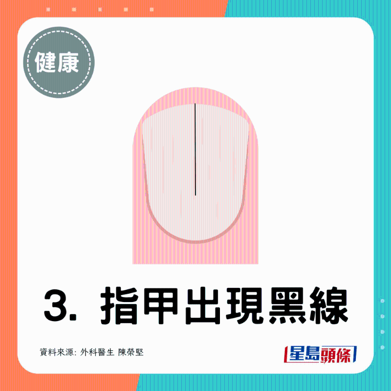 黑線
