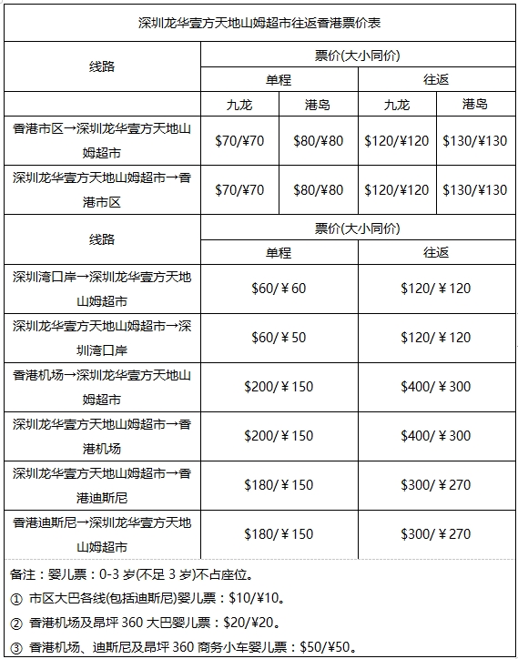票價(jià)