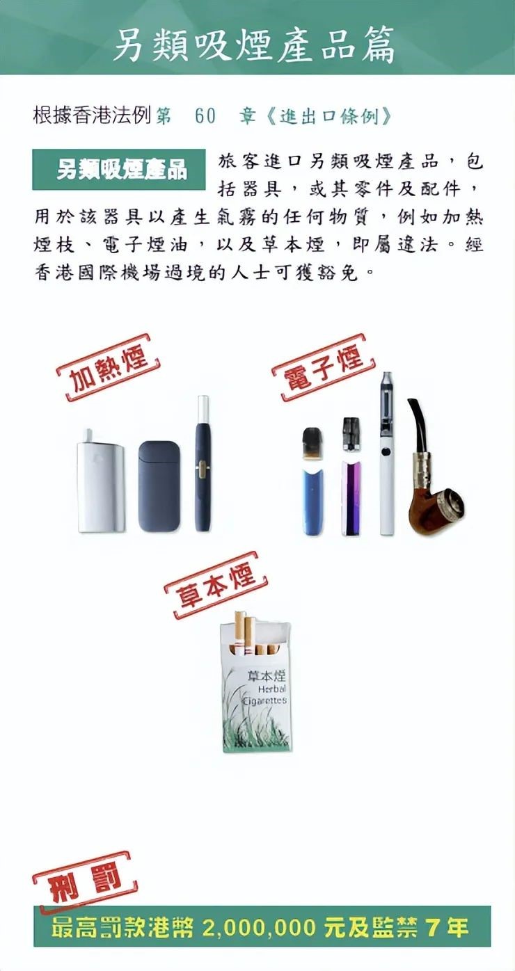 另類吸煙產品