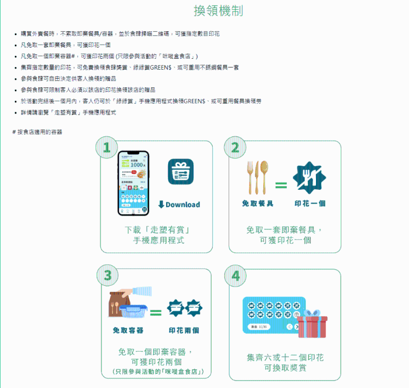 環(huán)境運(yùn)動(dòng)委員會(huì)及環(huán)保署于去年11月舉辦第三屆外賣(mài)走塑餐具先行運(yùn)動(dòng)。 走塑有賞網(wǎng)頁(yè)截圖