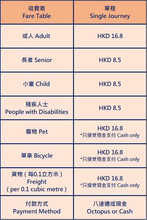 船班收費(fèi)表