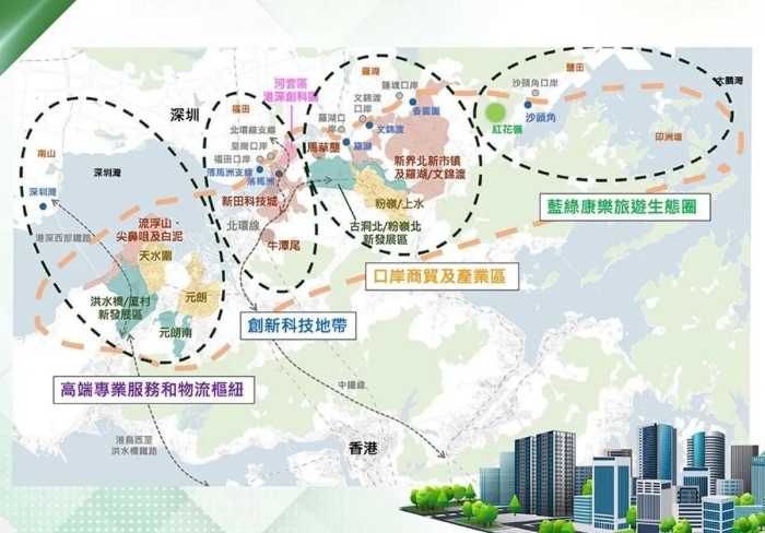 北部都會(huì)區(qū)