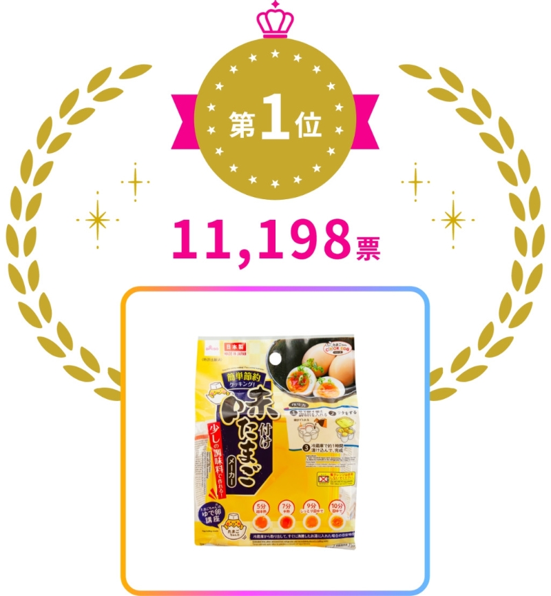 第1位 雞蛋調(diào)味器