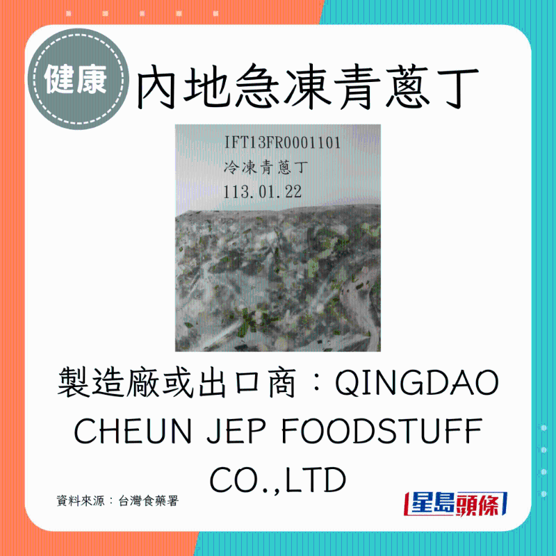 內(nèi)地急凍青蔥丁
