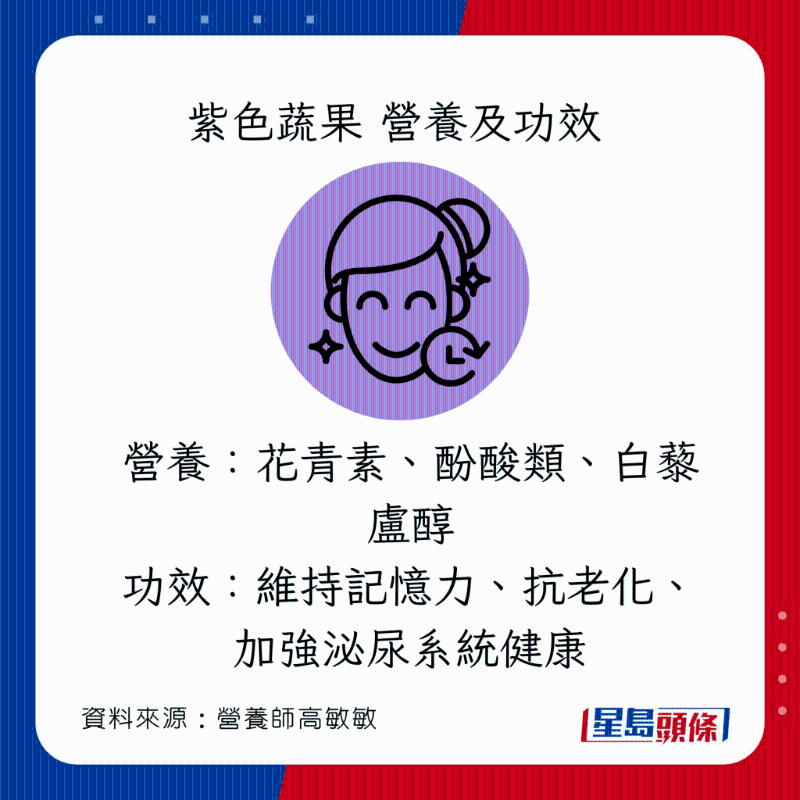 彩虹飲食法 紫色蔬果營養(yǎng)及功效