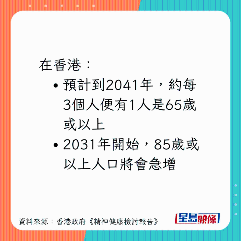 香港到2041年，將有三分之一人是65歲或以上。