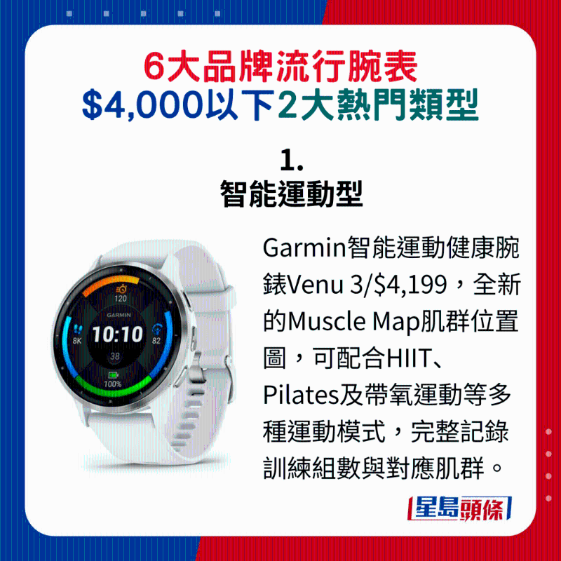1. 智能運(yùn)動(dòng)型