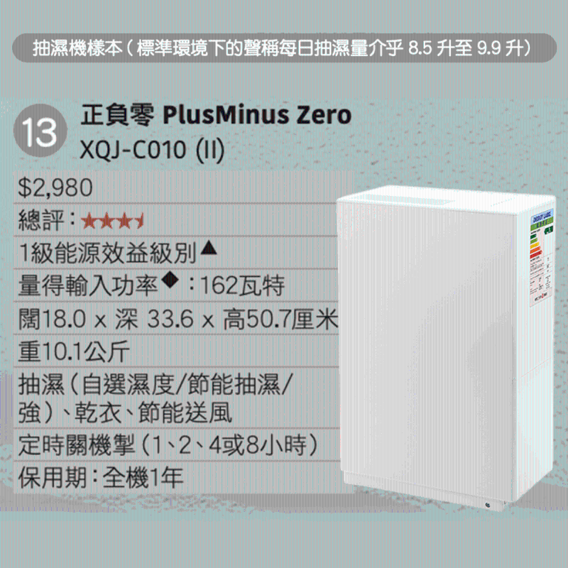 正負(fù)零 PlusMinus Zero XQJ-C010(II)
