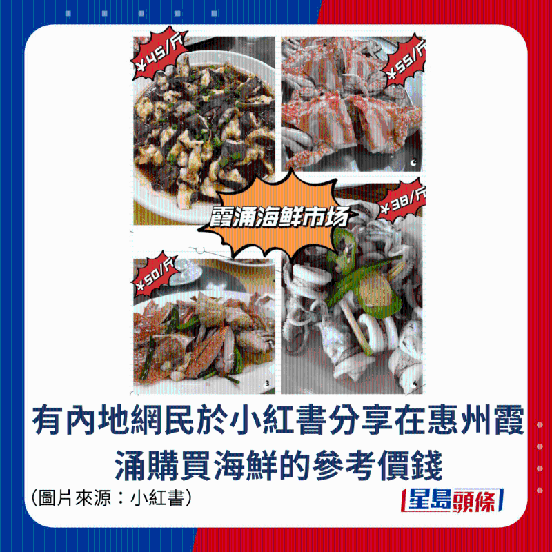 網(wǎng)民分享霞涌海鮮市場各類海鮮價錢參考