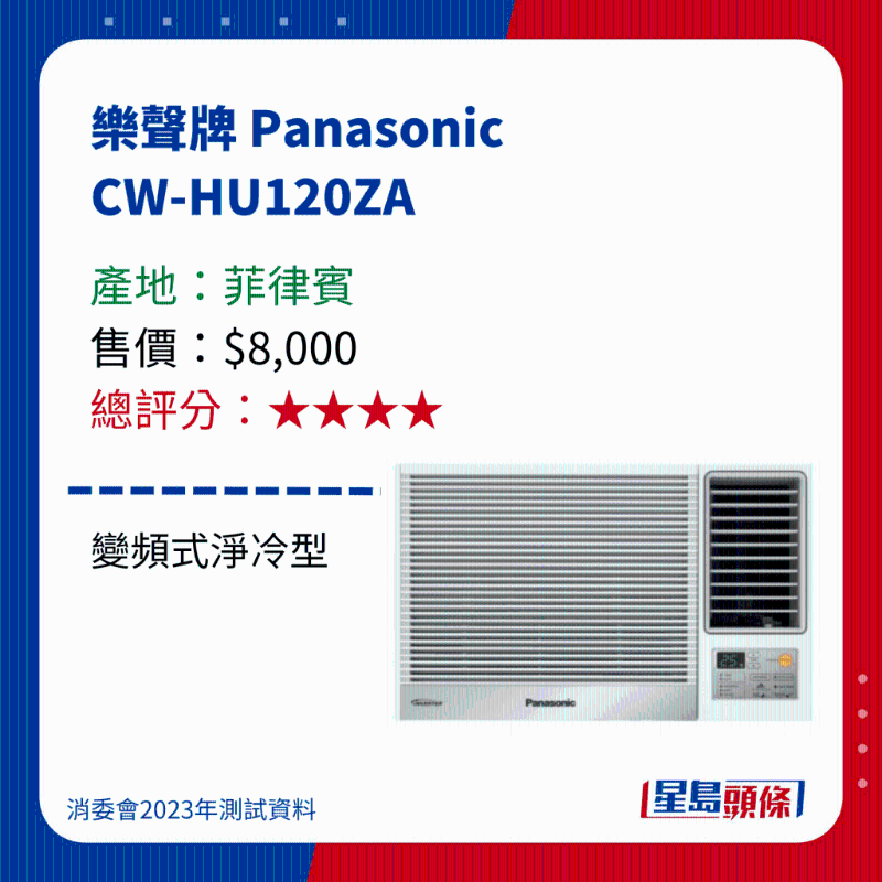 消委會(huì)測(cè)評(píng)28款冷氣機(jī)31