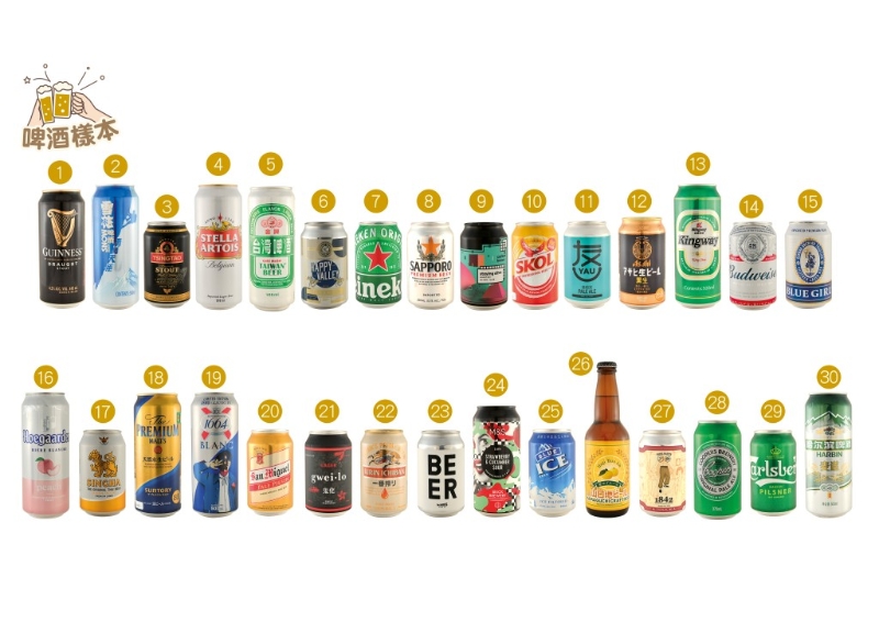 消委會(huì)檢測(cè)市面30款啤酒