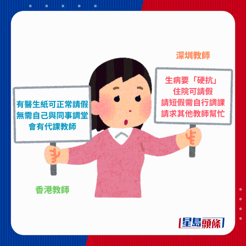 病假安排
