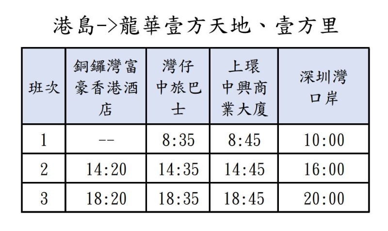 香港各區(qū)往 龍華壹方天地 （山姆超市）（北行） 時間表