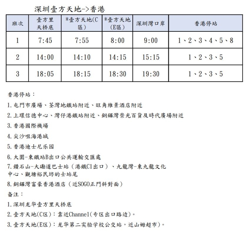 龍華壹方天地 （山姆超市）（南行） 返回香港各區(qū) 時間表中旅深圳巴士