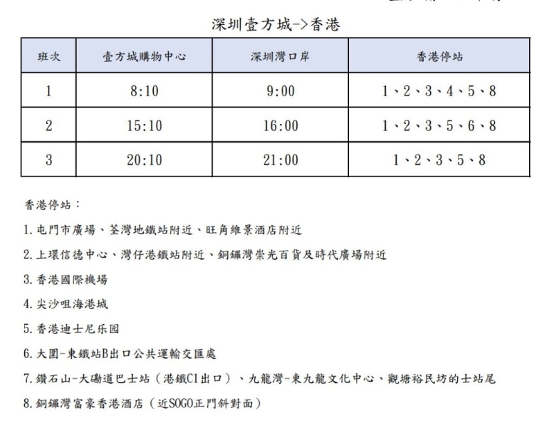 前海壹方城購物中心 返回香港各區(qū) 時間表