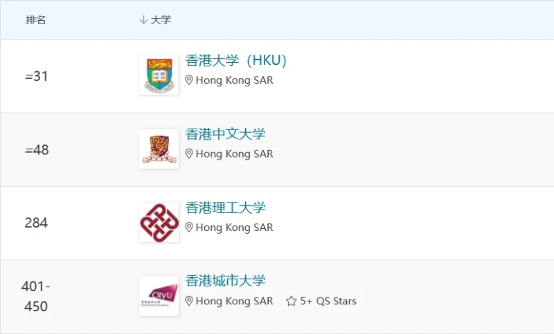 生命科學(xué)與醫(yī)學(xué)領(lǐng)域