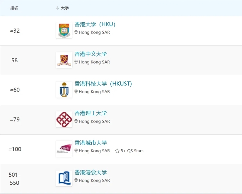 社科領(lǐng)域
