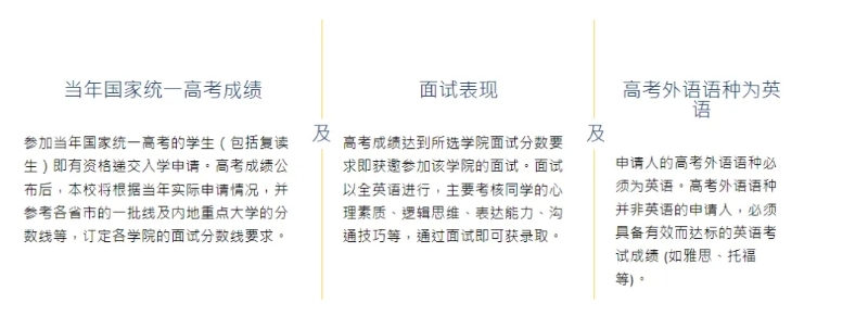 香港科技大學(xué)招生