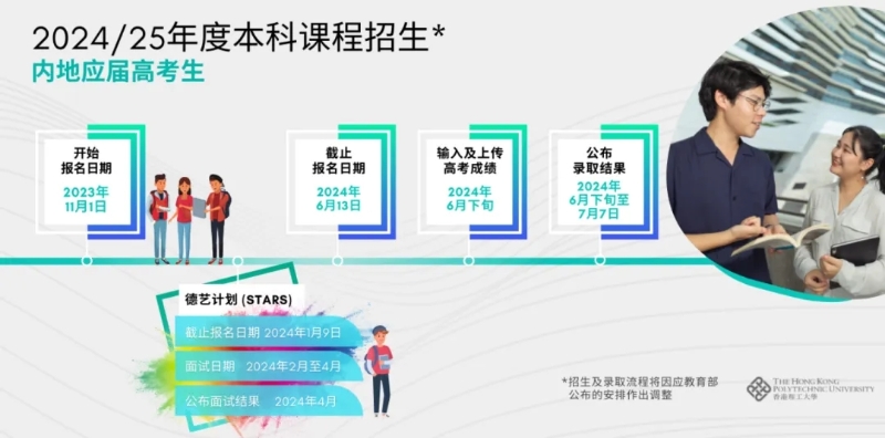 香港理工大學(xué)