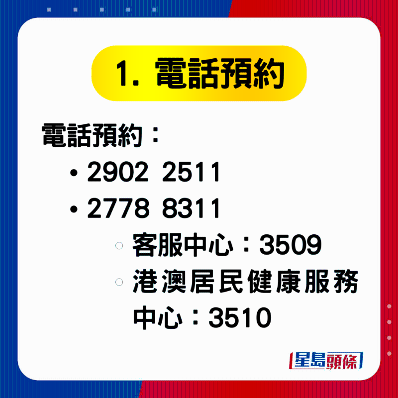電話