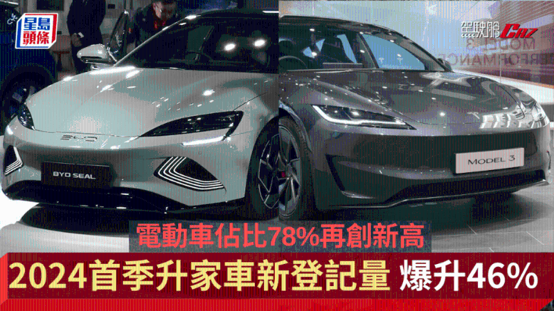 香港首季私家車新登記量逾1萬(wàn)4千輛