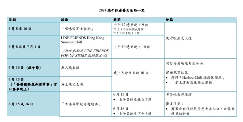 活動(dòng)日程及觀賞位置