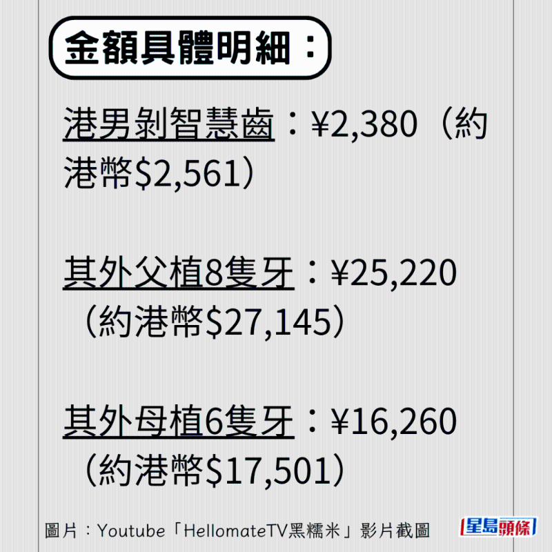 香港男子實(shí)測(cè)深圳平價(jià)洗牙種牙