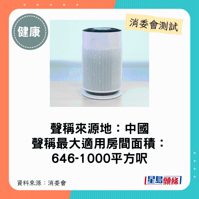 LG（型號：AS60GHWG0）：最大適用房間面積介乎646平方呎至1000平方呎。
