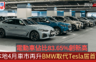 4月香港私家車同比交投升124.76%｜寶馬取代特斯拉登榜首，電動車市占率83.65%再創(chuàng)新高