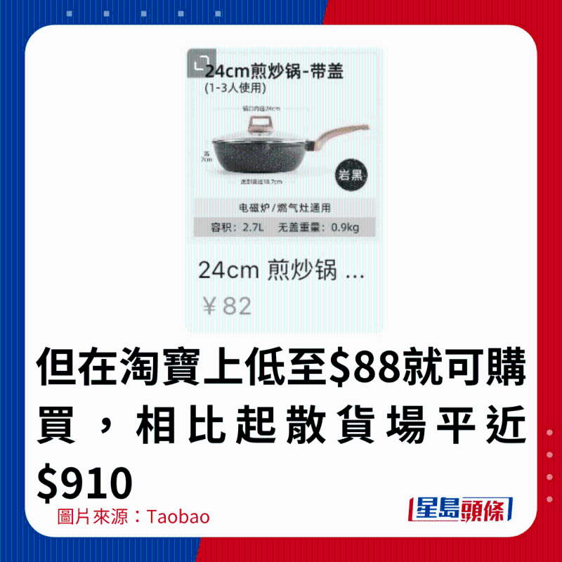 但在淘寶上低至$88就可購買，相比起散貨場平近$910