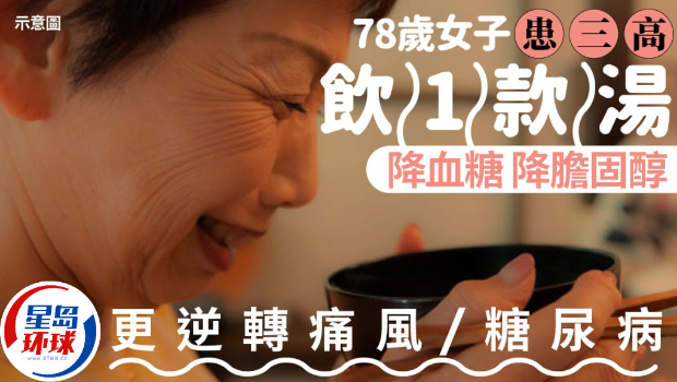 通風