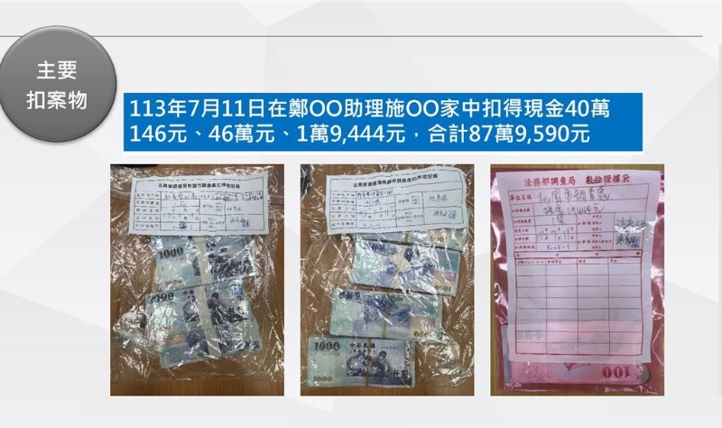 前桃園市長(zhǎng)鄭文燦號(hào)“鄭百億”，檢調(diào)在其床頭柜發(fā)現(xiàn)678萬(wàn)現(xiàn)金，其施姓助理家也有88萬(wàn)現(xiàn)金。 檢方提供