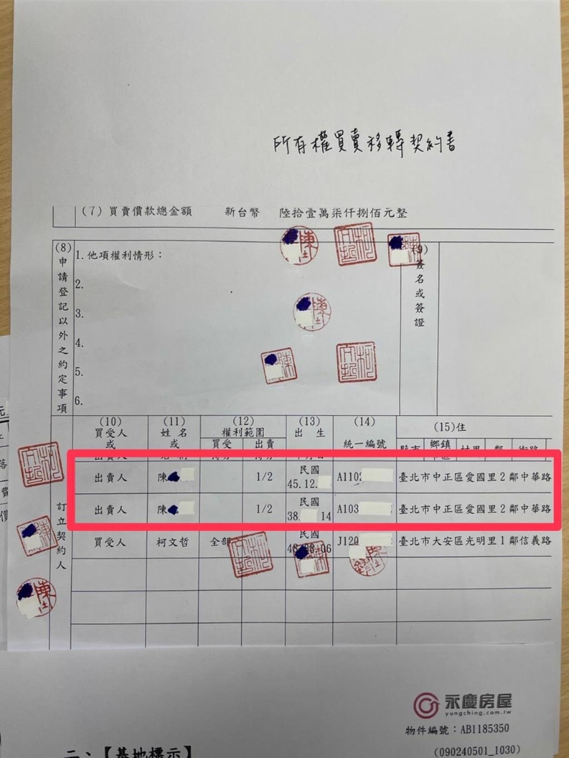 柯文哲4300萬買商辦，契約書竟寫“61萬” ？