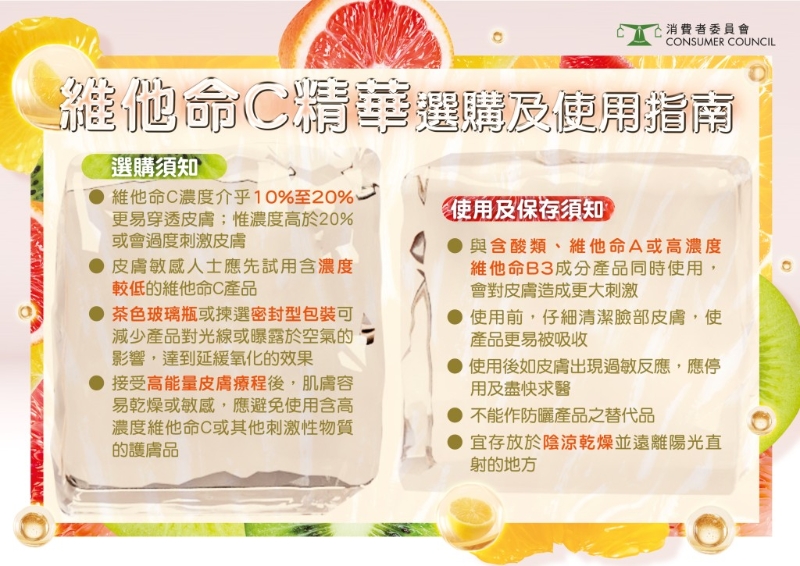 消委會維他命C護(hù)膚品｜選購及使用貼士（消委會提供）
