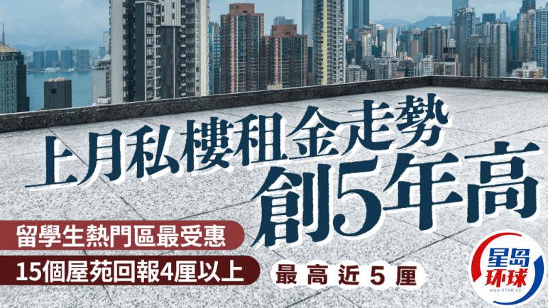 香港私樓呎租連升7個(gè)月