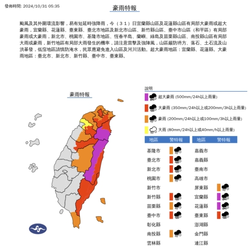 大雨特報(bào)
