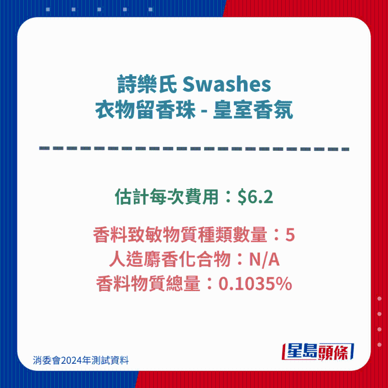 詩(shī)樂(lè)氏 Swashes 衣物留香珠 - 皇室香氛